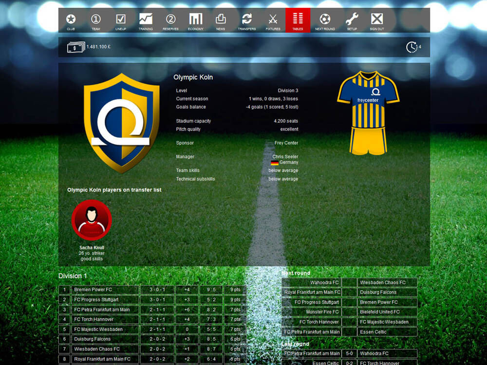 Details of your opponents - Casual soccer manager Santa Monica FC Online