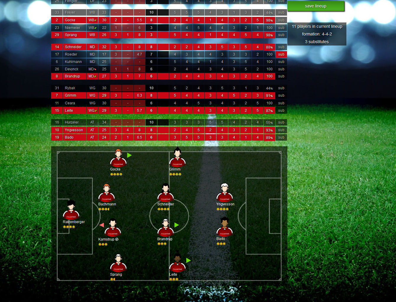 Soccer Manager 2027 - online soccer manager